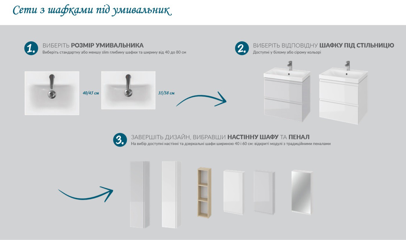 Тумба Cersanit MODUO 60 (K116-021) характеристики - фотография 7