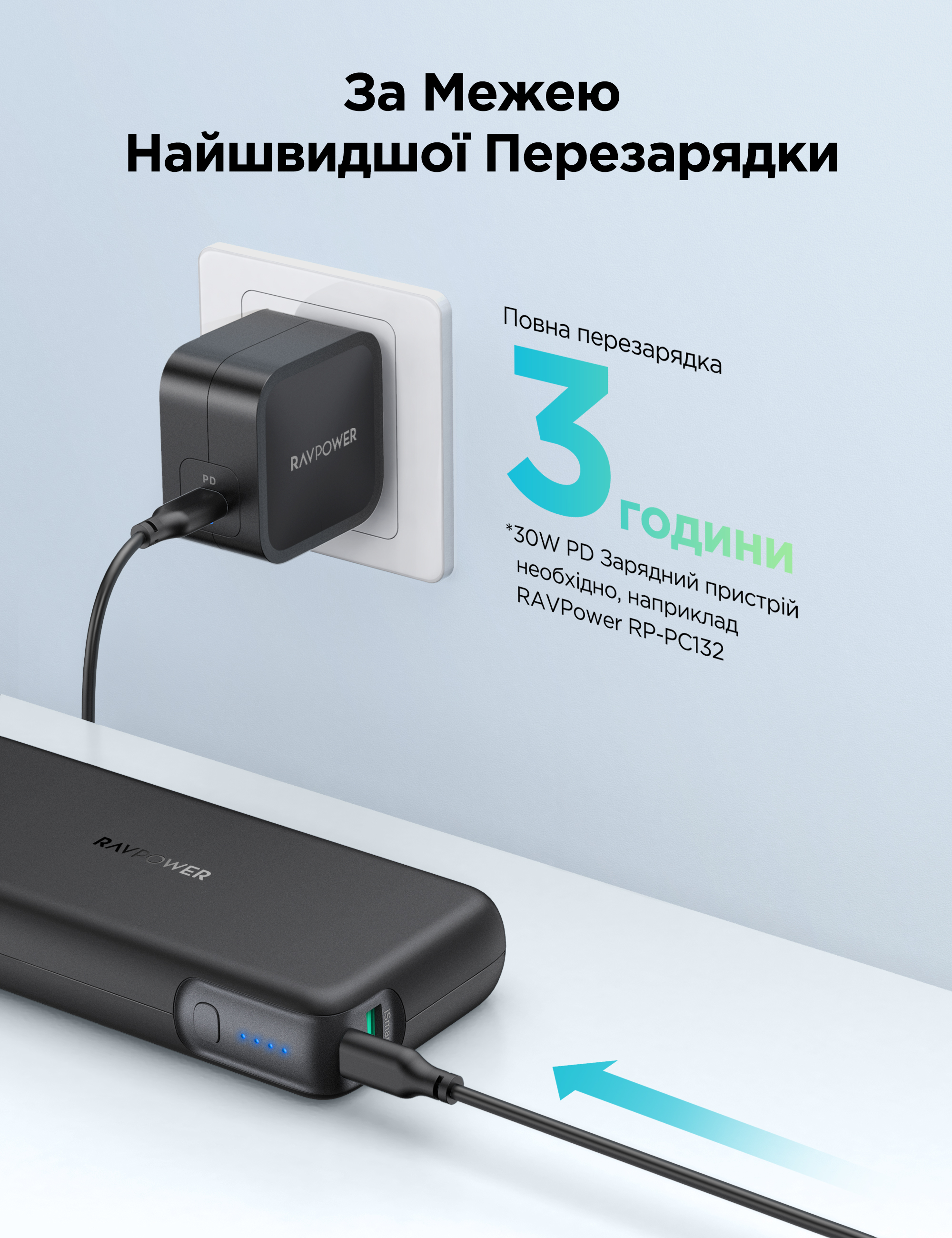 Повербанк RAVPower RP-PB201 Power Bank 20000mAh 60W PD USB-C + USB-A Black инструкция - изображение 6