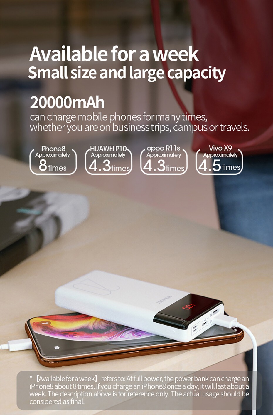 в продажу Повербанк Romoss 20000mAh LT20PS (PLM20-102-1131H) - фото 3