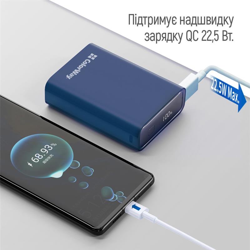 Повербанк ColorWay CW-PB200LPG2BL-PDD інструкція - зображення 6