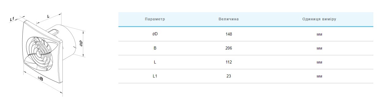 Вентс Касто 150 ВТ Габаритні розміри