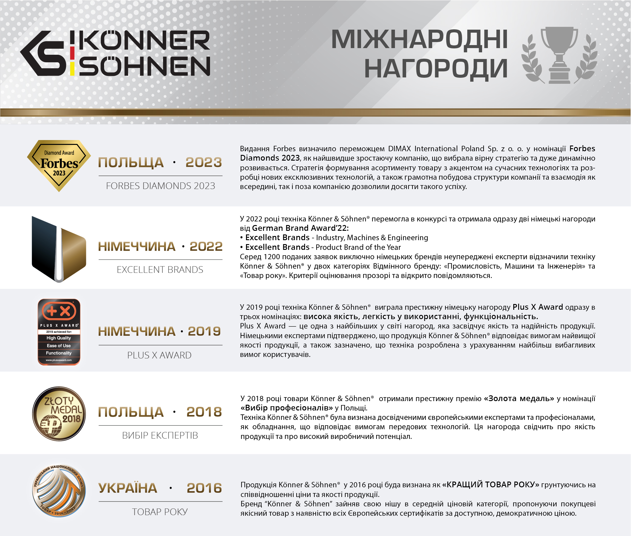 Konner&Sohnen KS 10000E G в магазині в Києві - фото 10
