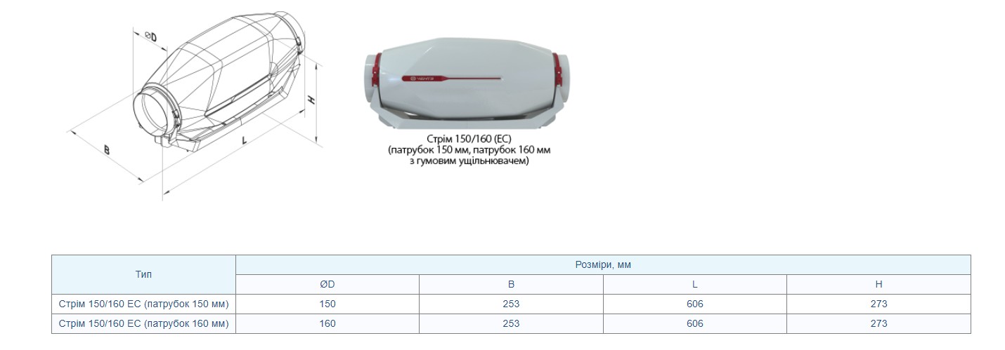 Вентс Стрім 150/160 EC Габаритні розміри