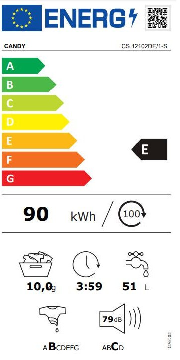 Стиральная машина Candy CS 12102DE/1-S характеристики - фотография 7
