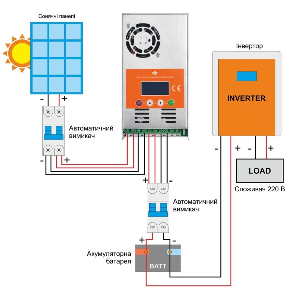 Система резервного живлення LogicPower 2.5kW АКБ 3.6kWh (гель) 150 Ah Стандарт огляд - фото 8