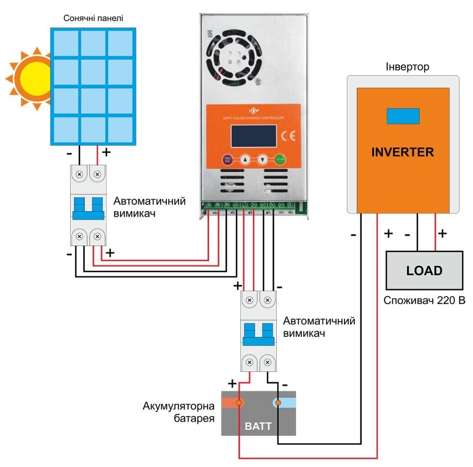 Система резервного питания LogicPower Стандарт (без комплектующих) 2.5kW АКБ 3.6kWh Gel 150 Ah инструкция - изображение 6