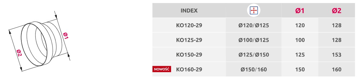 Awenta KO125-29 Габаритні розміри