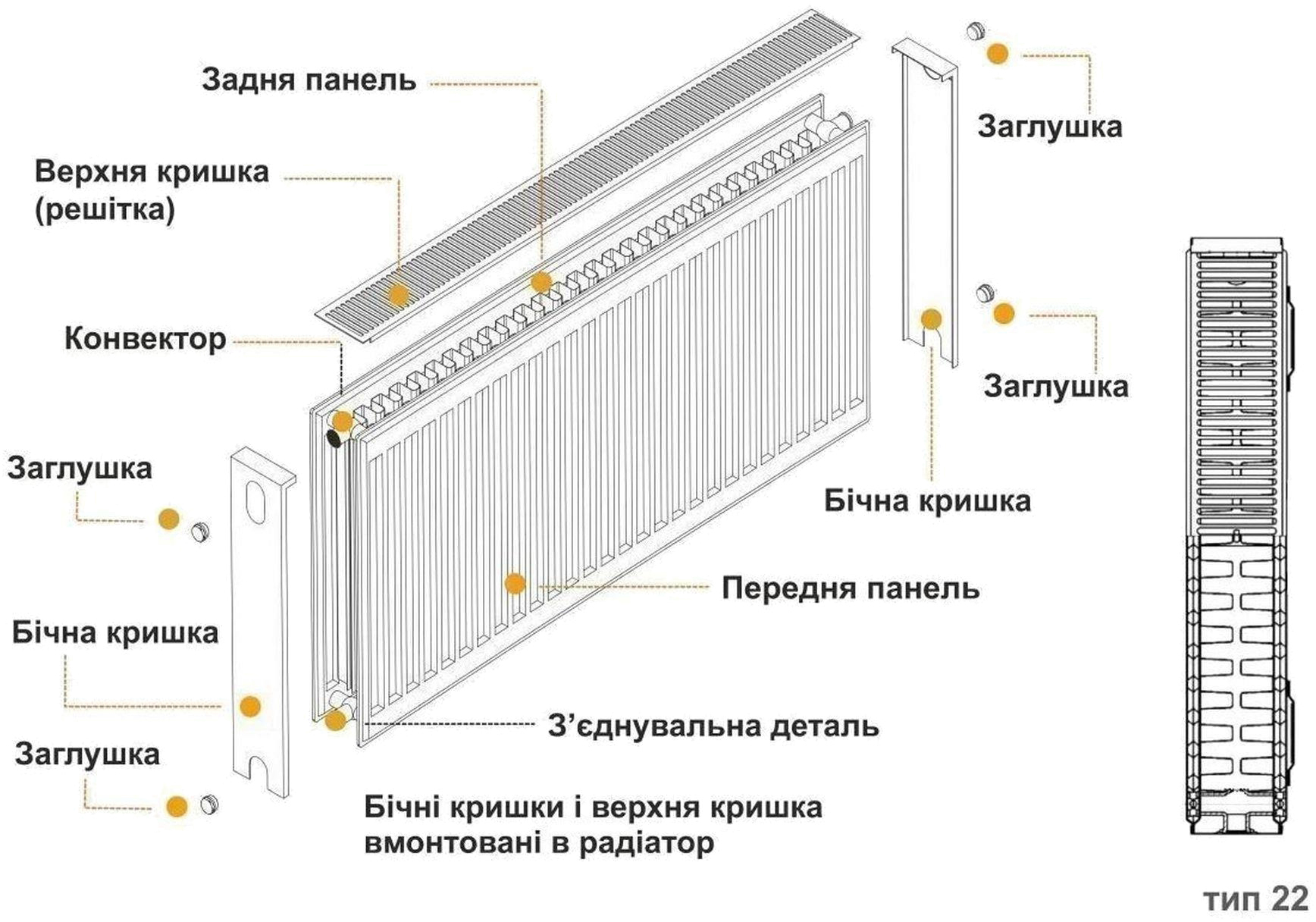 в продажу Радіатор сталевий Kalde 22 бок. 600х1400 - фото 3