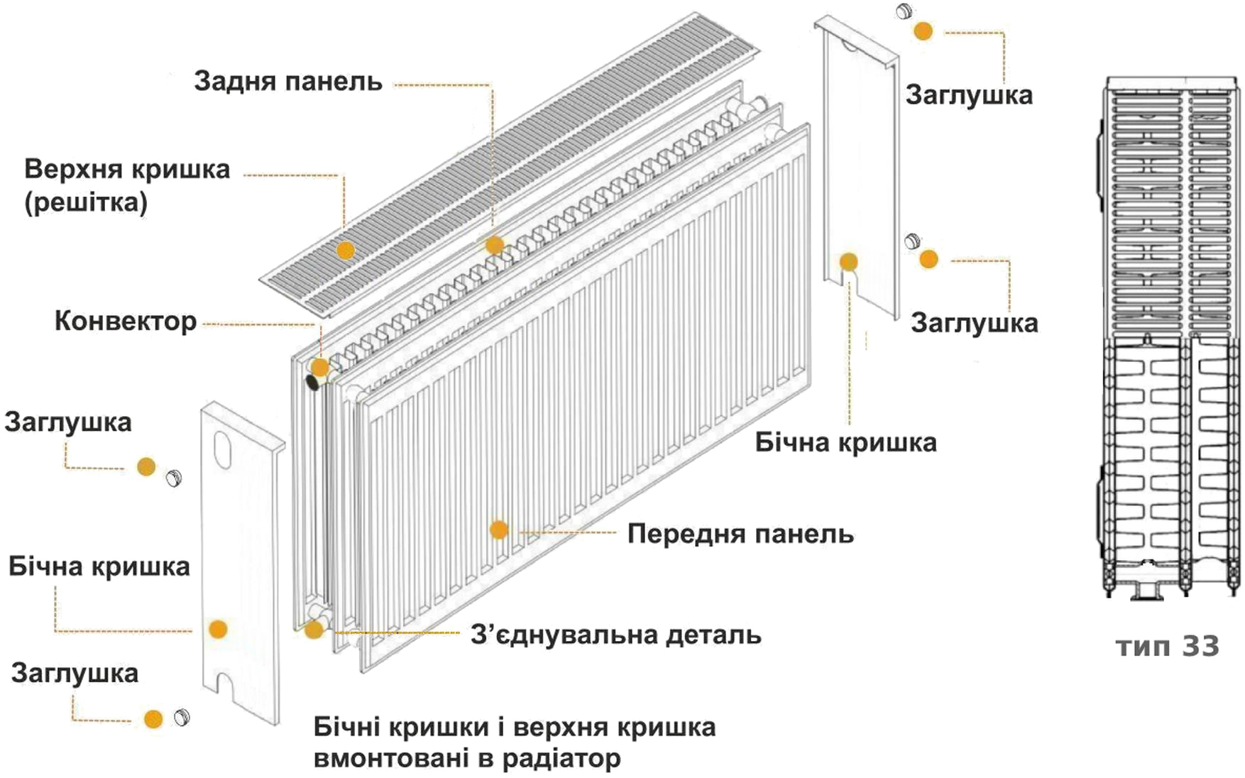 Радиатор стальной Kalde 33 бок. 300x500 отзывы - изображения 5