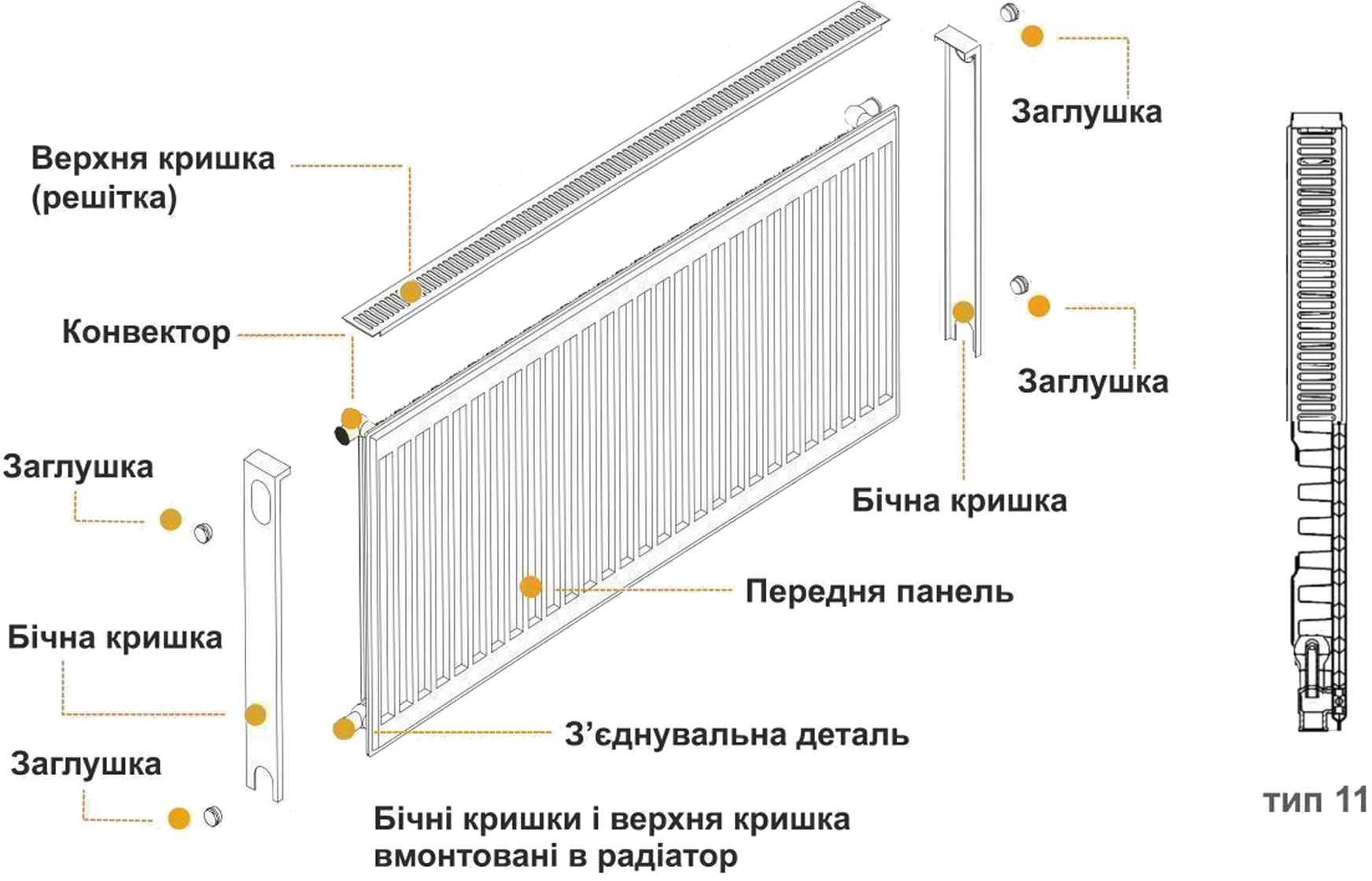 Радіатор сталевий Kalde 11 низ/справа 500х1400 (без Outer) відгуки - зображення 5