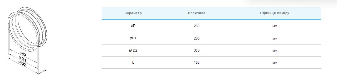 Вентс ВВГФ 250 Габаритні розміри