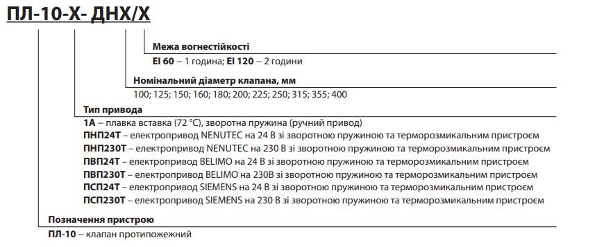 Клапан противопожарный Вентс ПЛ-10-ПВП230Т-ДН400/EИ 120 цена 15580 грн - фотография 2