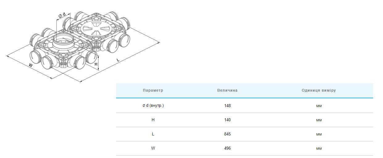 Вентс FlexiVent 1050160/90x12 Габаритні розміри