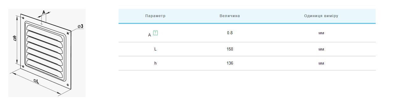 Вентс МВМ 150с синя Габаритні розміри