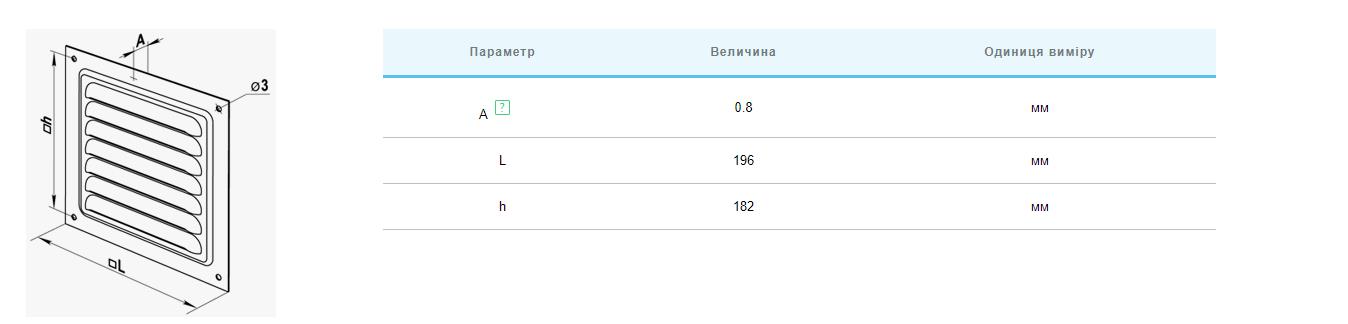 Вентс МВМ 200с синяя Габаритные размеры