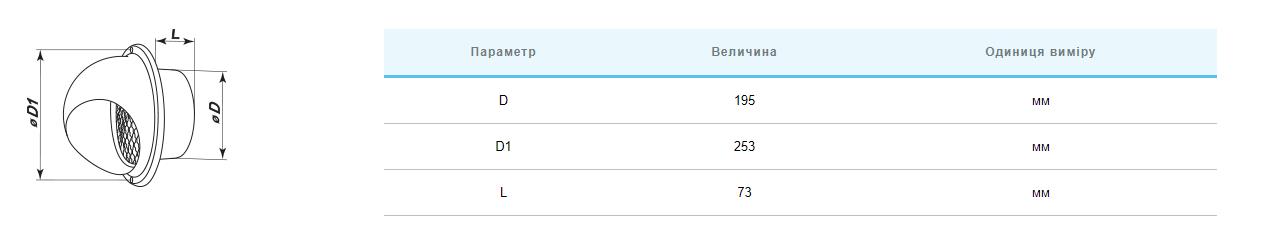 Вентс МВМ 202 бВc Н Габаритні розміри