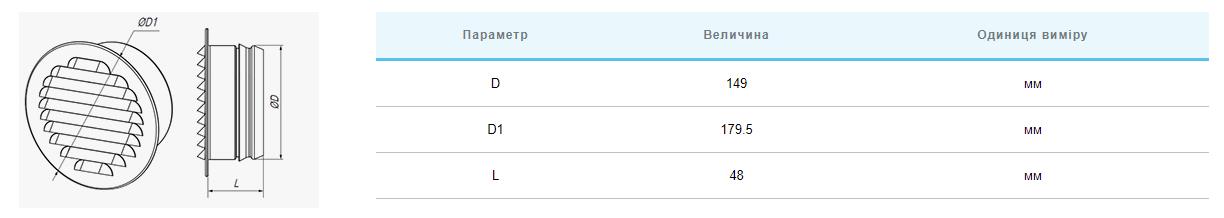 Вентс МВМО 150 бВ1с Габаритные размеры