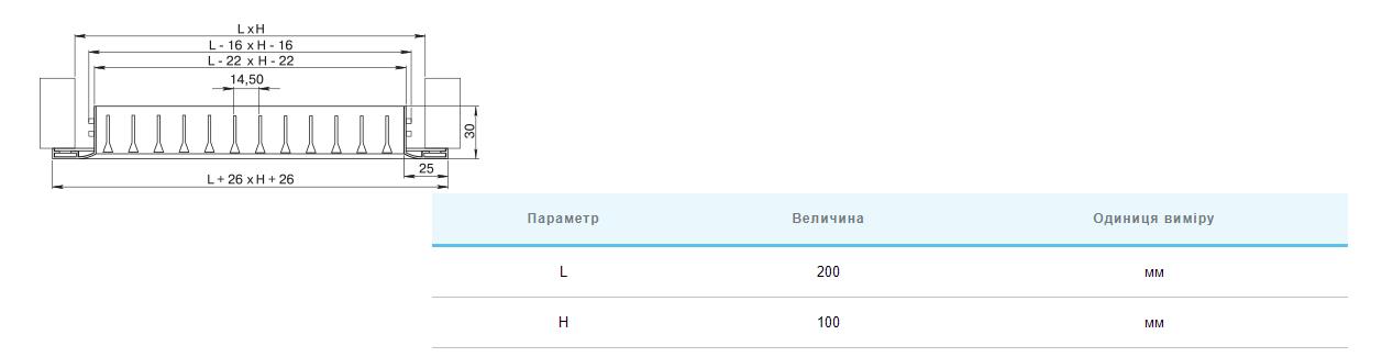 Вентс ОНГ 1 200х100 Габаритні розміри