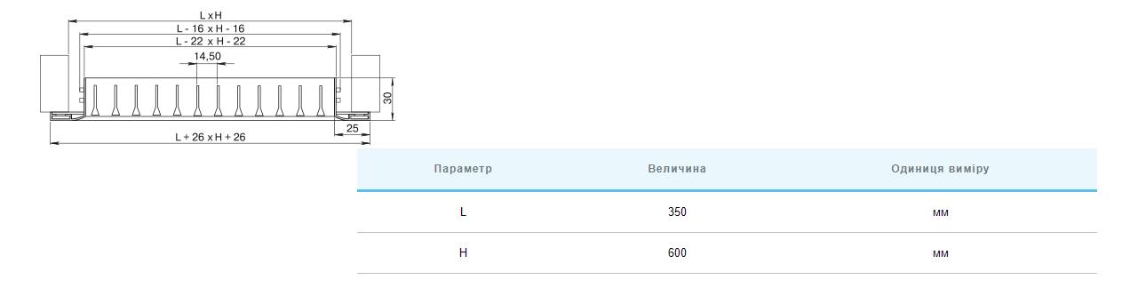 Вентс ОНГ 2 350х600 Габаритні розміри