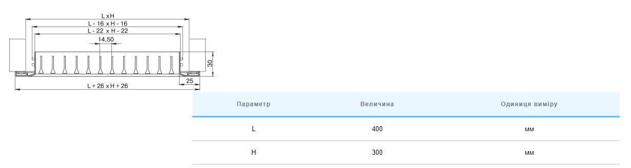 Вентс ОНГ 2 400х300 Габаритні розміри