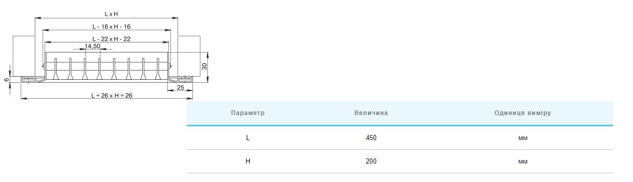 Вентс ОНЛ 1 450х200 Габаритні розміри