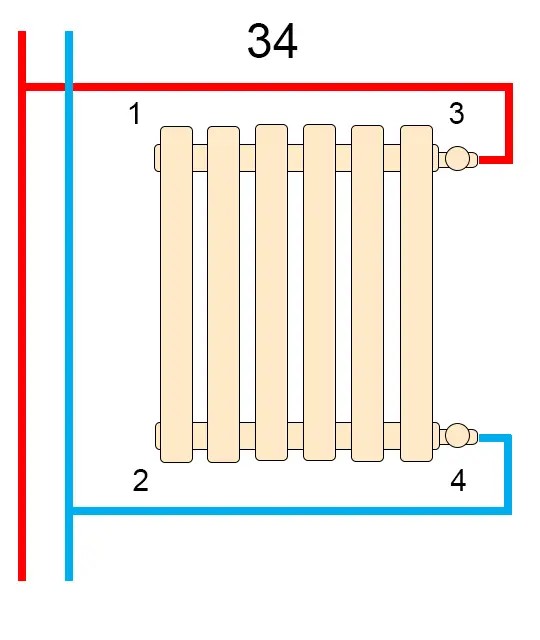 Радиатор для отопления Betatherm QUANTUM 1 H-1800мм, L-405мм (BQ 1180/10 8029М 34) цена 13091 грн - фотография 2