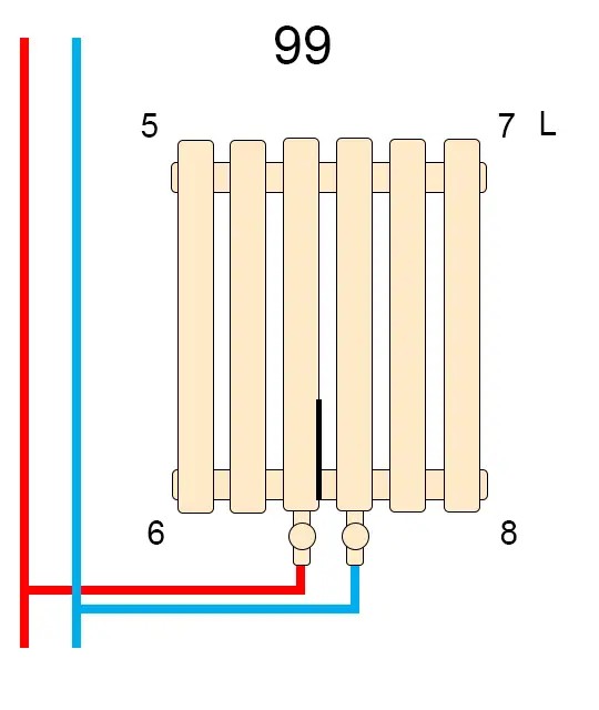 Радіатор для опалення Betatherm PRAKTIKUM 2 H-1800мм, L-425мм (PV 2180/11 9016 99) зовнішній вигляд - фото 9
