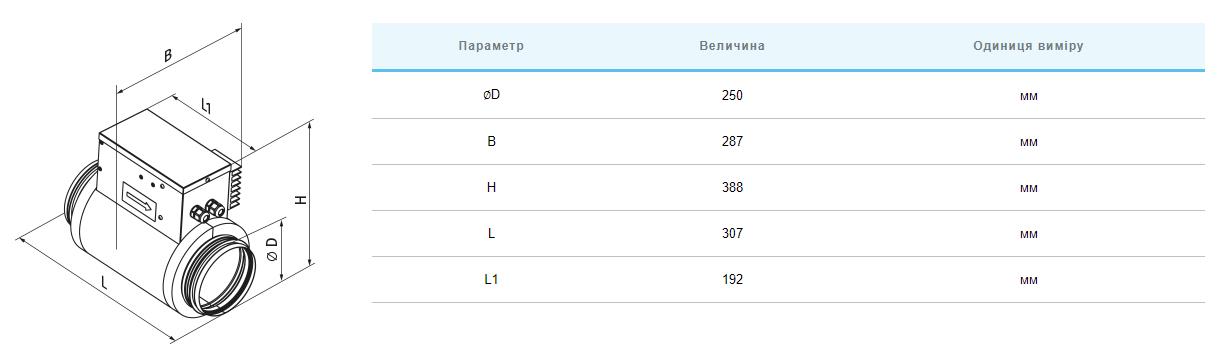 Вентс НКД 250-1,2-1 А21 В.2 Габаритные размеры