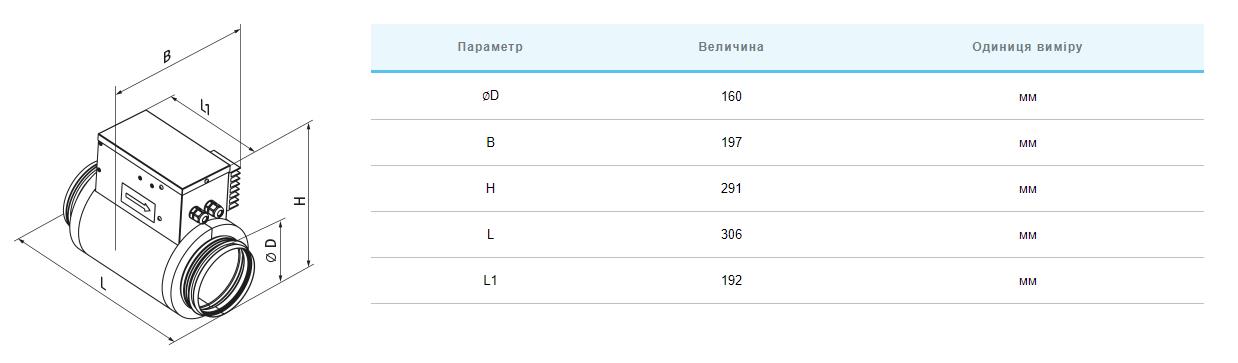 Вентс НКП 160-1,2-1 А21 В.2 Габаритні розміри