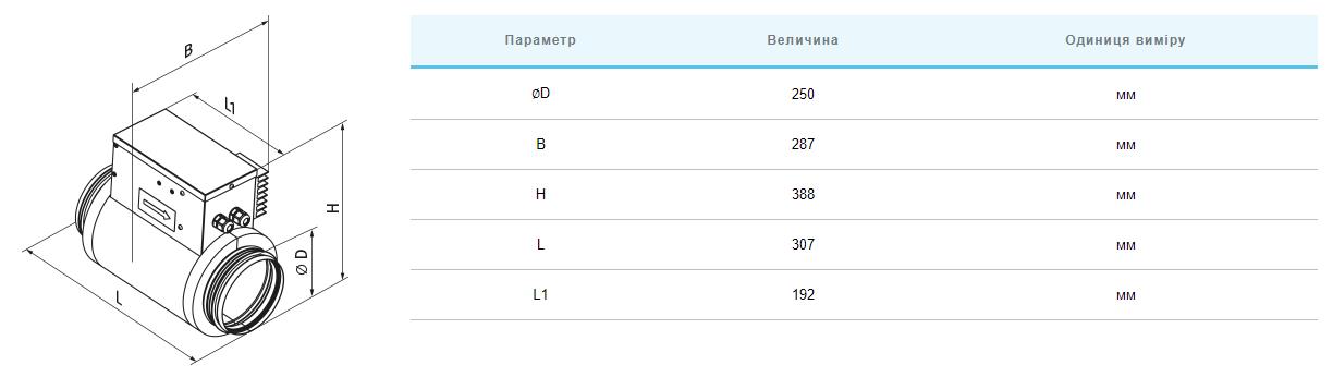 Вентс НКП 250-1,2-1 А21 В.2 Габаритные размеры