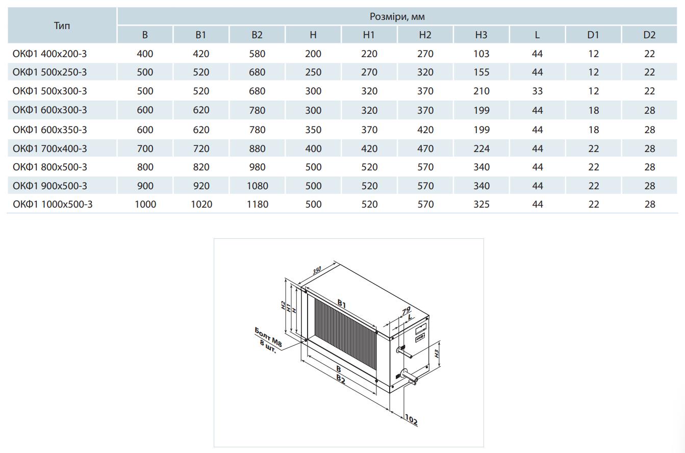Вентс ОКФ1 500х300-3 Габаритні розміри