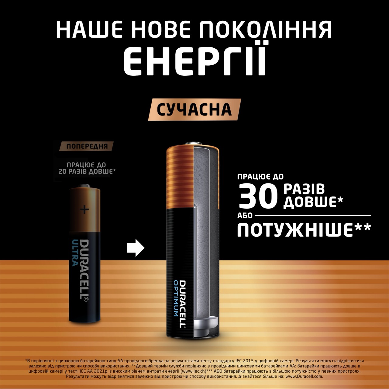 продаємо Duracell Optimum AA 4 шт. (5000394158696) в Україні - фото 4