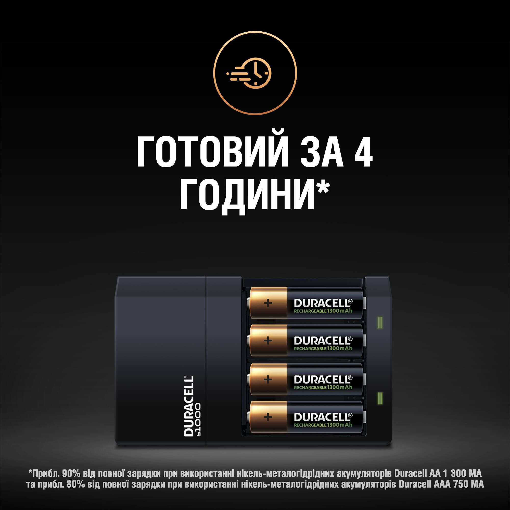Зарядное устройство Duracell CEF 14+2 AA 1300mAh+2 AAA 750mAh (5000394114500) отзывы - изображения 5