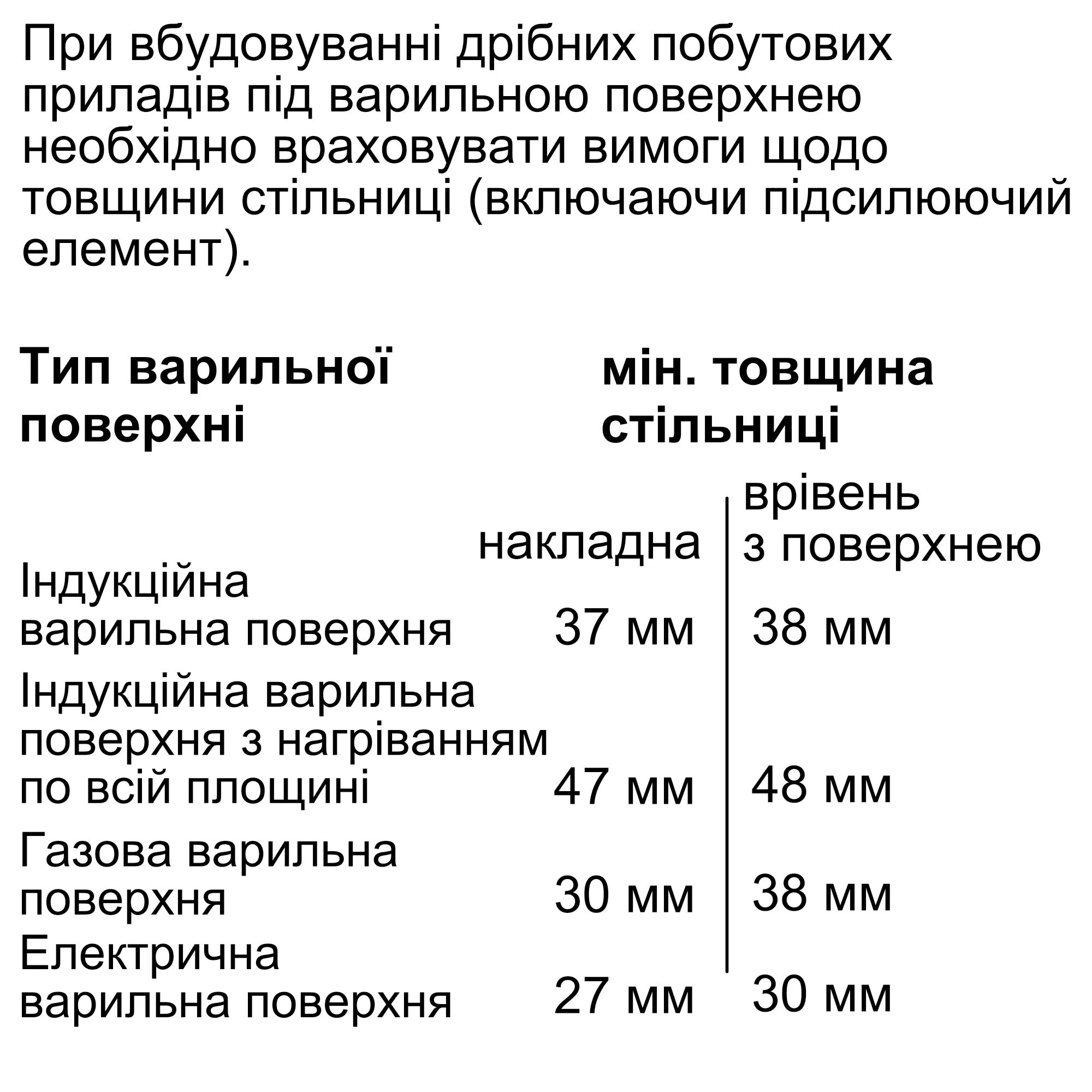 Siemens HB772G2W1S Габаритные размеры