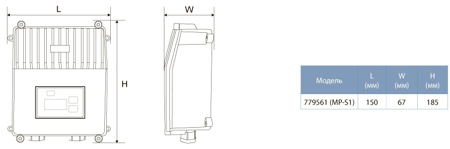 Aquatica 220В 0.37-2.2кВт (779561) Габаритные размеры
