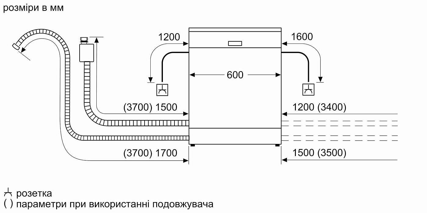 Bosch SMV4HMX66K Габаритные размеры