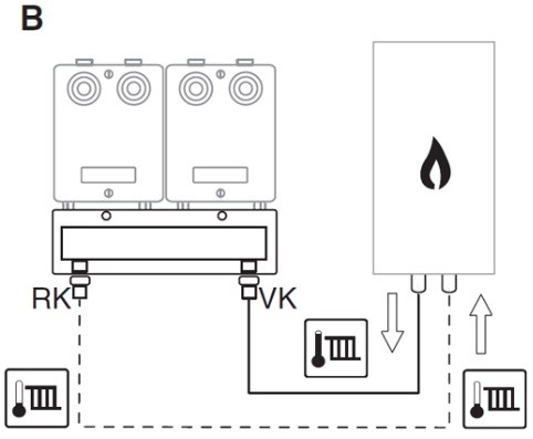 продаём Bosch с гидравлической стрелкой WHY/HKV 2/25/25 (8718599383) в Украине - фото 4