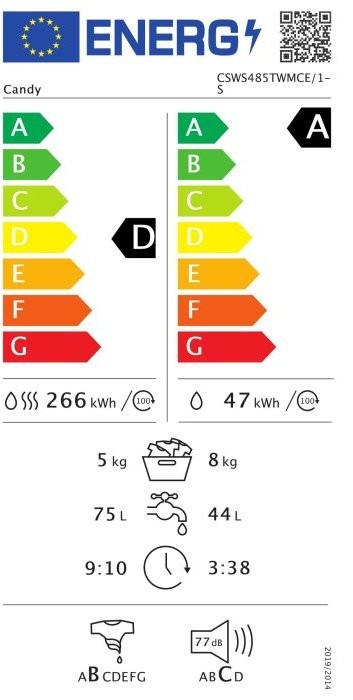 Пральна машина Candy CSWS485TWMCE/1-S відгуки - зображення 5