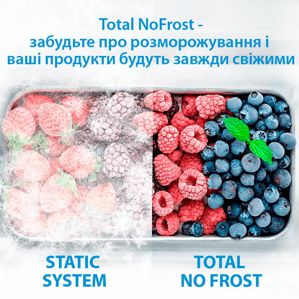 Холодильник Indesit INC20 T321 EU инструкция - изображение 6