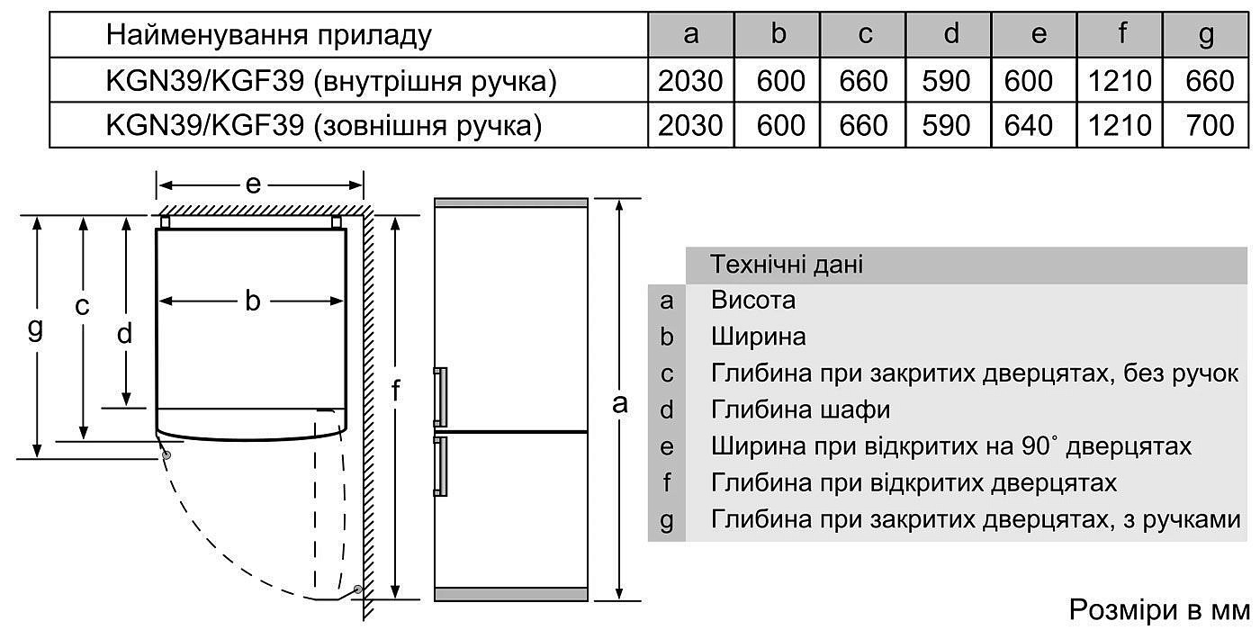 Siemens KG39NXW326 Габаритні розміри