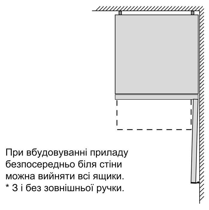 Siemens KG39NXW326 Габаритні розміри