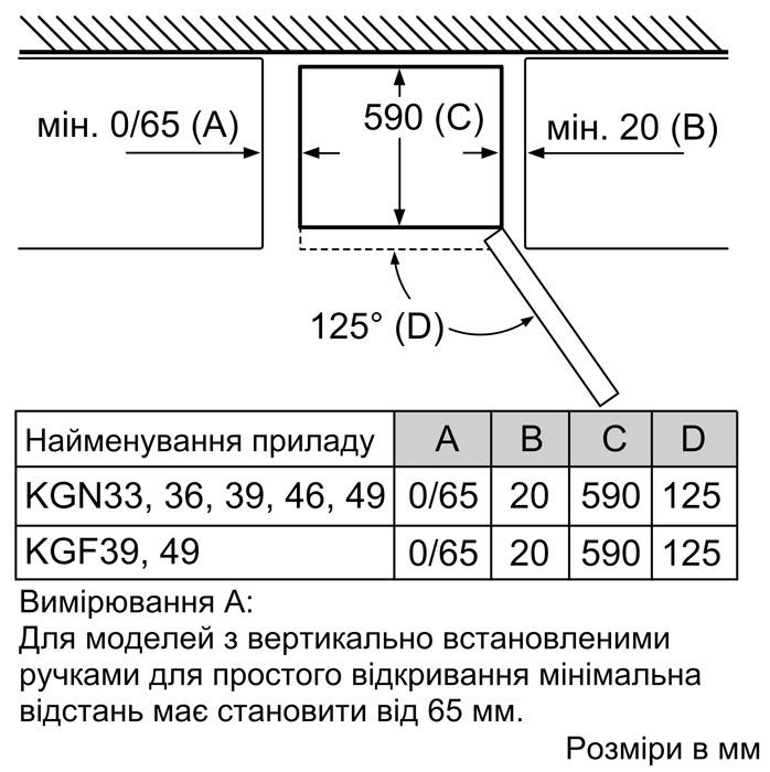 Siemens KG39NVL316 Габаритні розміри