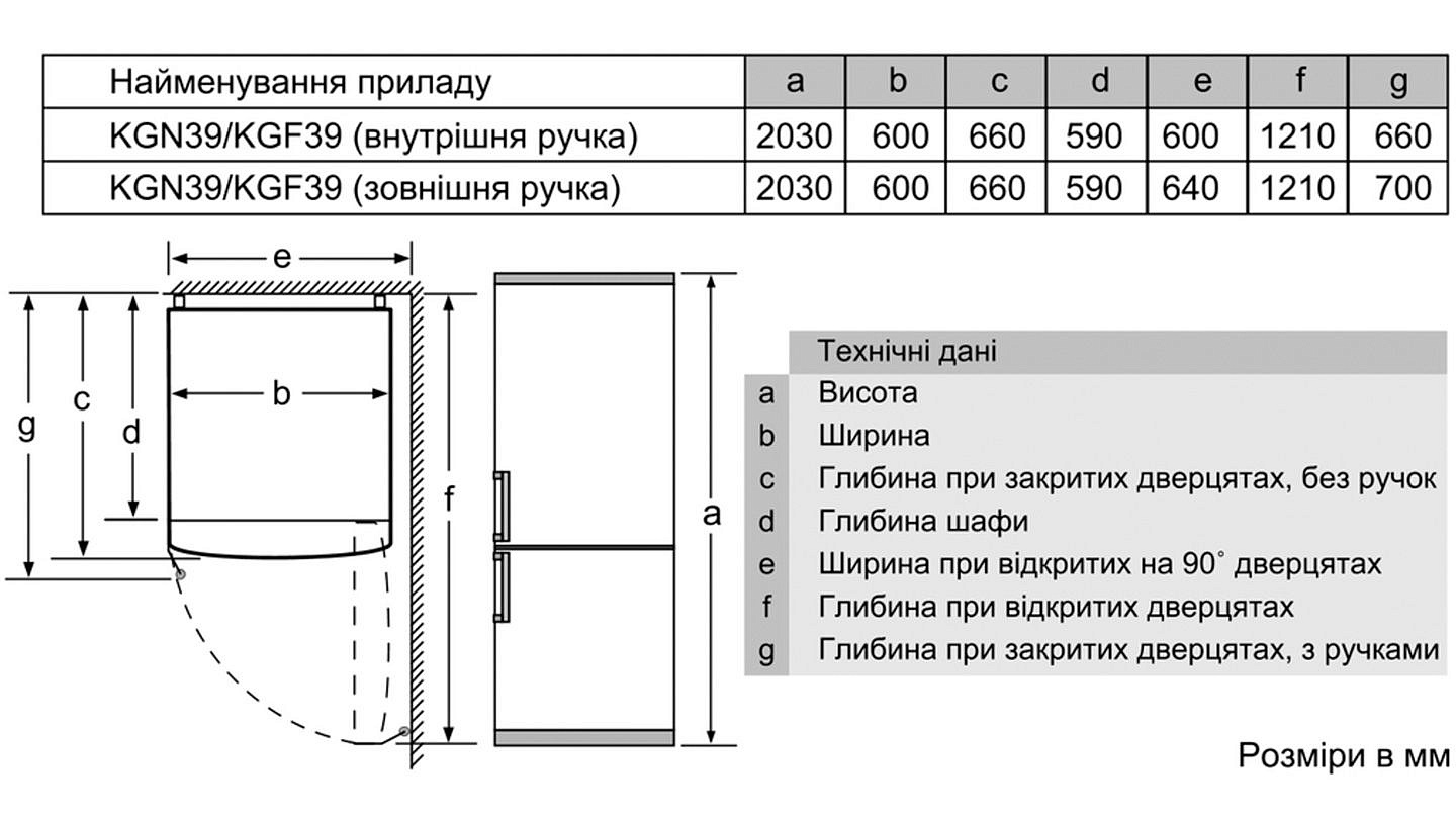 Siemens KG39NXX316 Габаритные размеры