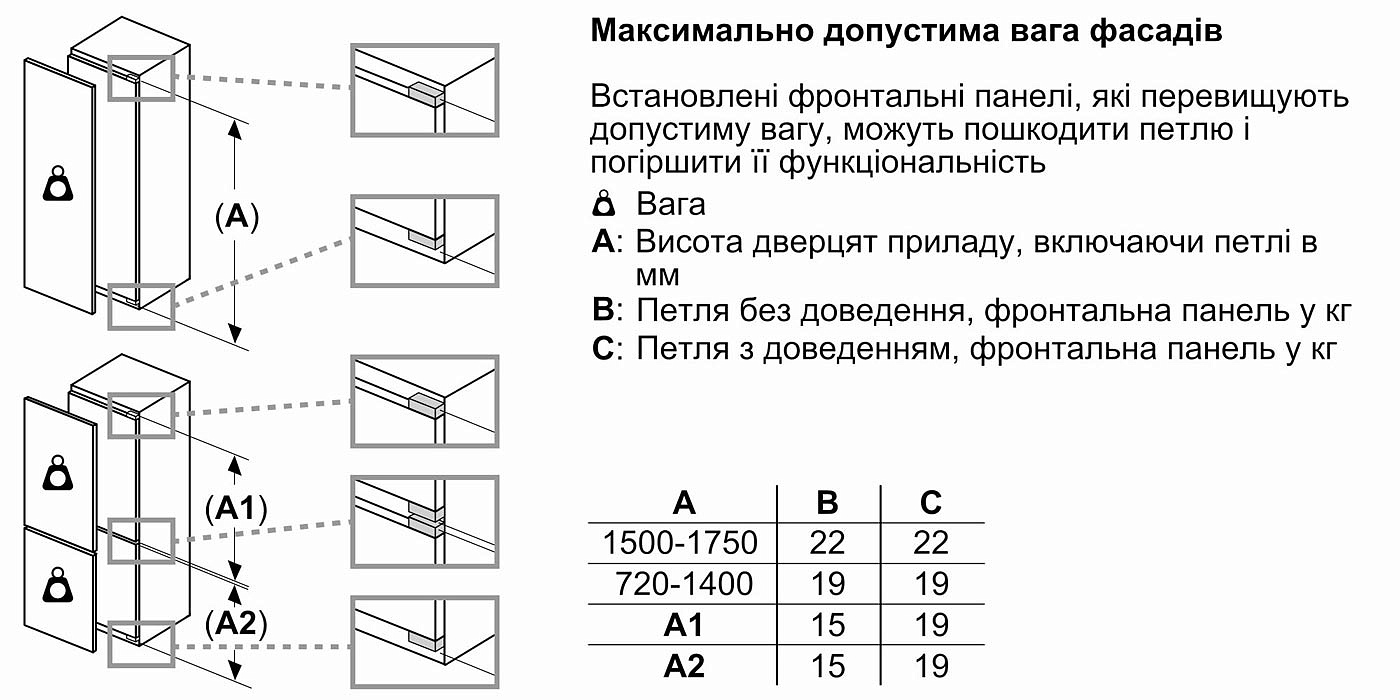 Siemens KI86SAF30U Габаритные размеры