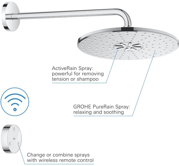 в продаже Верхний душ с душевым кронштейном Grohe Rainshower 310 SmartConnect 26640000 - фото 3
