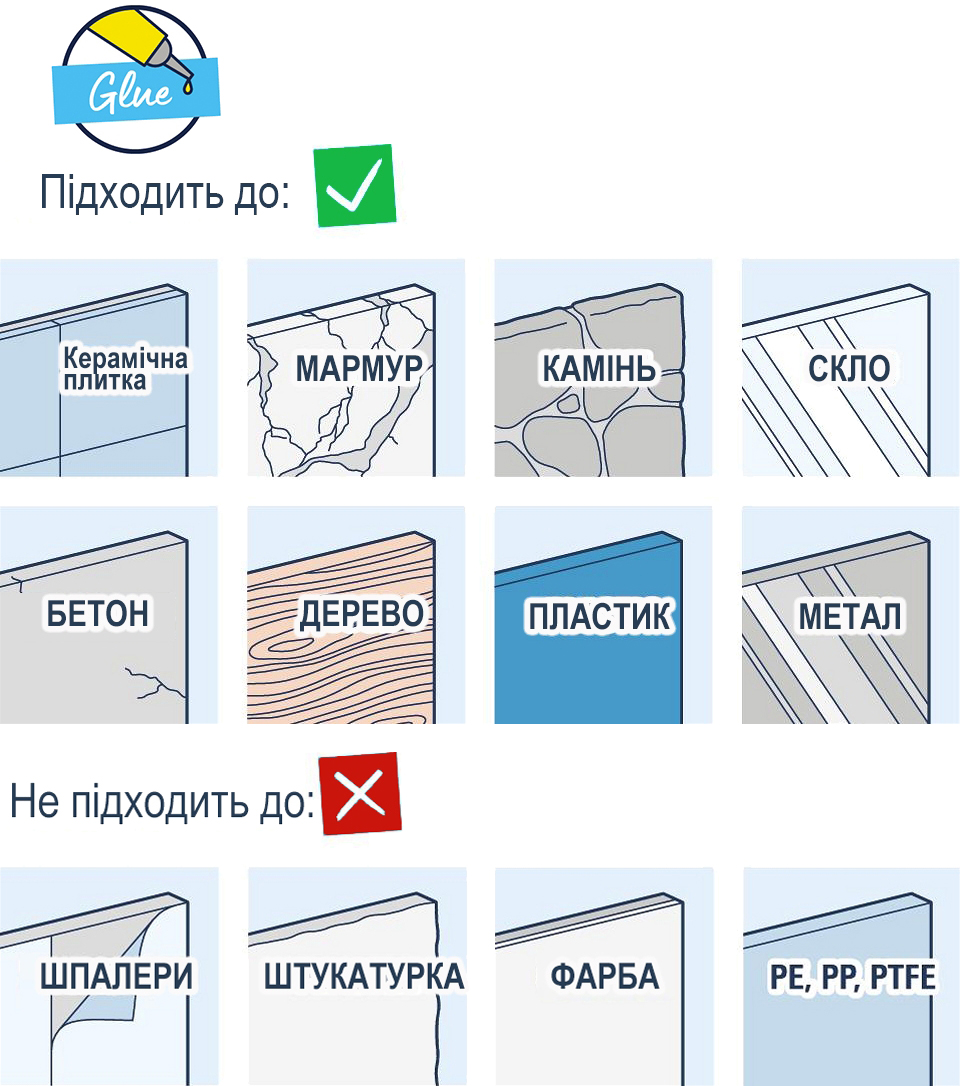 огляд товару Душовий набір з 2 режимами струменя Grohe QuickFix Vitalio Start 110 27950001 - фотографія 12