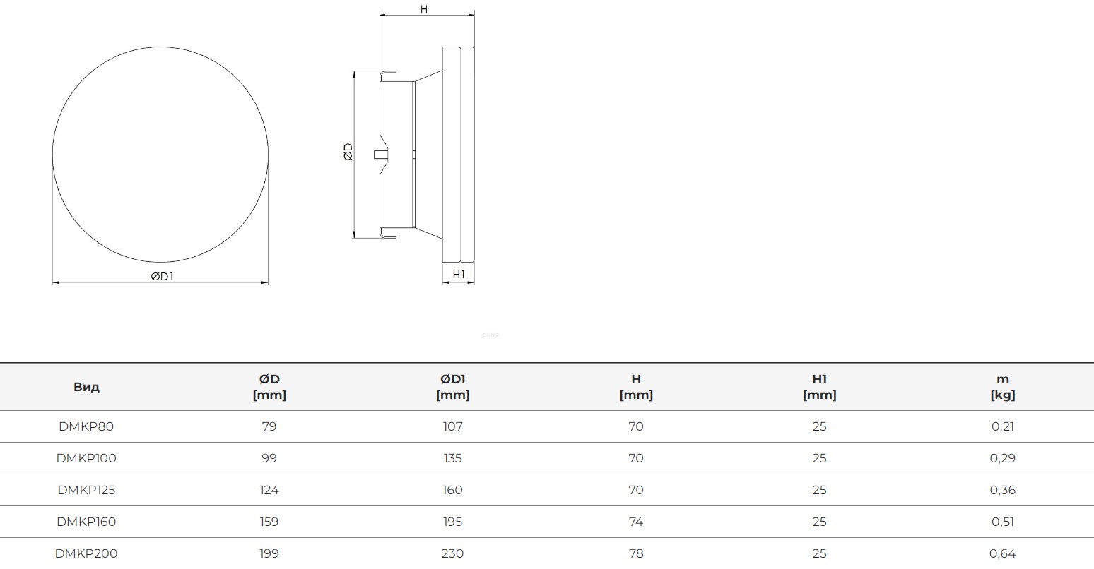 Europlast DMKP200 Габаритные размеры