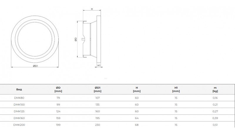 Europlast DMK160 Габаритні розміри