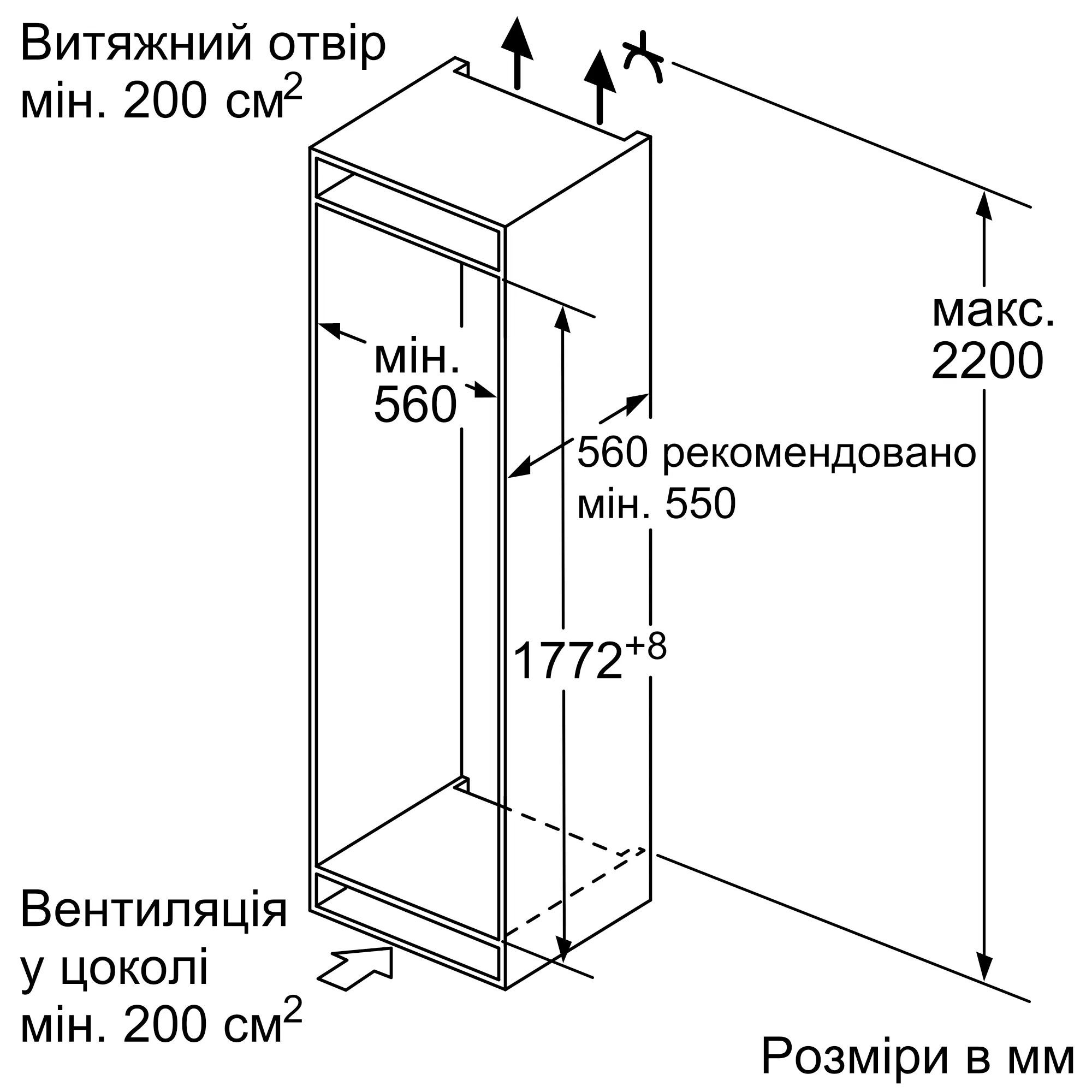 Bosch KIS87AF30 Габаритні розміри