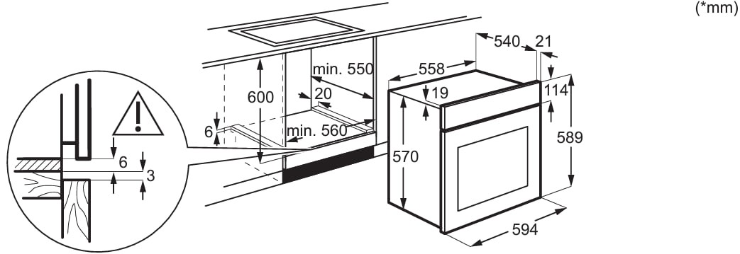 Electrolux EOD5H70BX Габаритні розміри